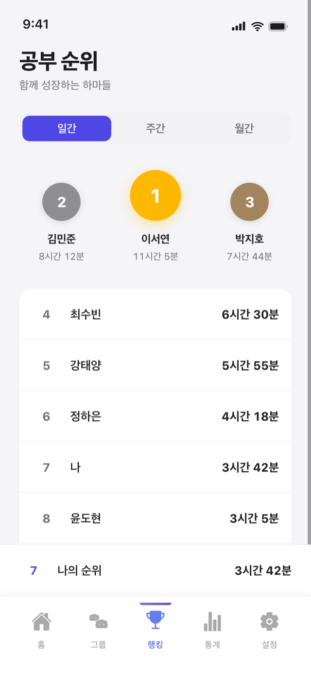 일간·주간·월간 순공시간 랭킹이 표시된 하마하마 화면
